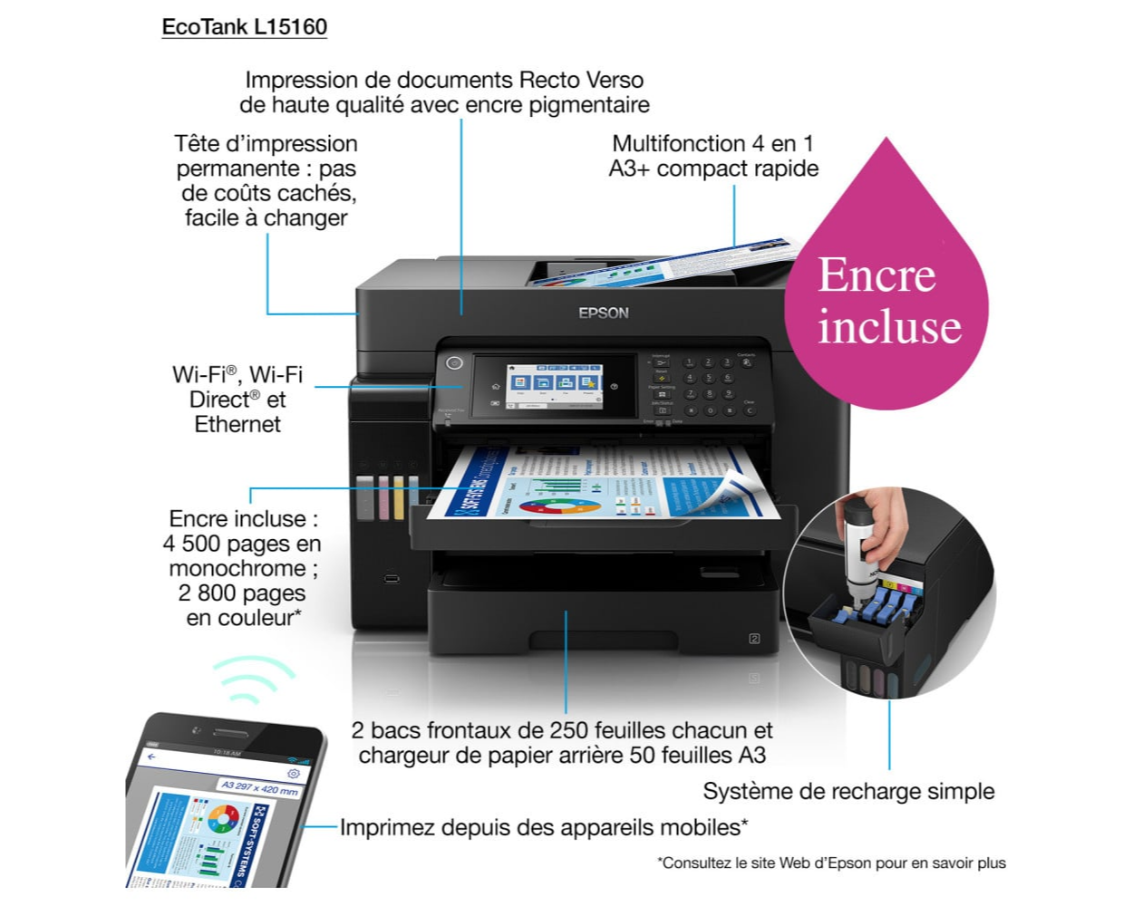 Epson EcoTank L15160 Imprimante A3+ multifonction à réservoirs rechargeables (C11CH71403)